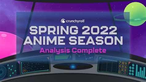 crunchyroll simulcast|More.